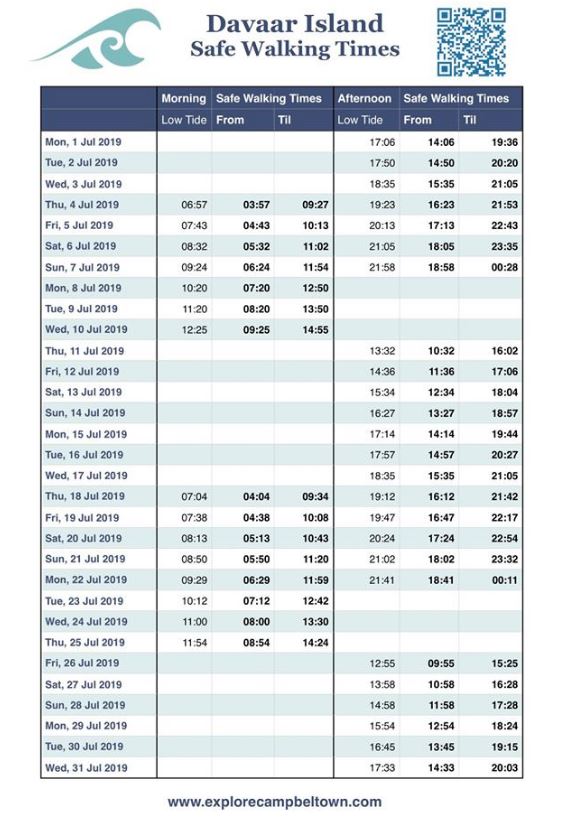 2019-07-07 Davaar Island safe walking times.JPG